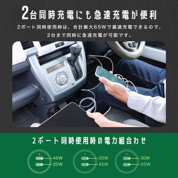 カーチャージャー充電器 車載 PD65W USB-C×2 急速充電 12/24V 普通車 トラック両対応 MOTTERU