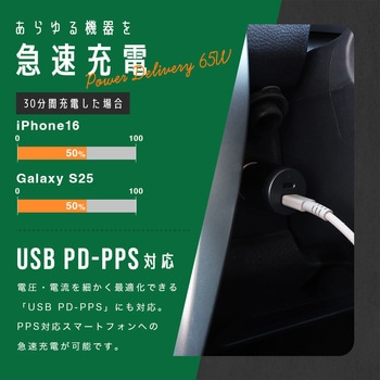 カーチャージャー充電器 車載 PD65W USB-C×2 急速充電 12/24V 普通車 トラック両対応 MOTTERU