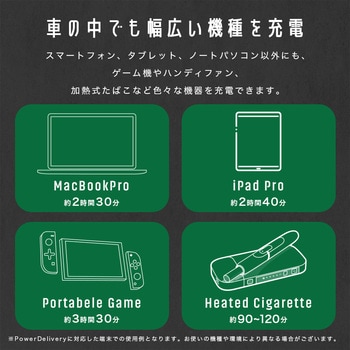 カーチャージャー充電器 車載 PD65W USB-C×2 急速充電 12/24V 普通車 トラック両対応 MOTTERU