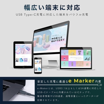 しなやかで絡まない シリコンケーブル 40Gbps(USB4 Gen3x2)対応 PD240W USB-C to USB-C 1m 映像出力対応 急速充電 2年保証 MOTTERU