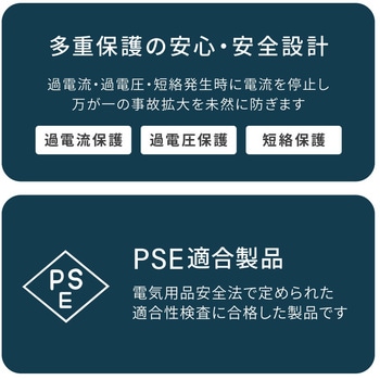 薄さ13.5mm 最大PD45W出力 GaN採用 USB Type-C×2 AC充電器 OWLTECH(オウルテック)