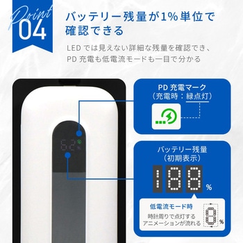 モバイルバッテリー 巻き取り式ケーブル内蔵 10000mAh - OWLTECH(オウルテック)