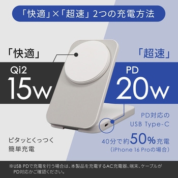 折りたたみ式スマホスタンドにもなる 5000mAh 最大PD20W マグネット式ワイヤレスモバイルバッテリー 5000mAh OWLTECH(オウルテック)