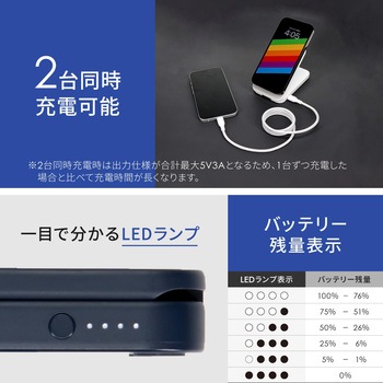 折りたたみ式スマホスタンドにもなる 5000mAh 最大PD20W マグネット式ワイヤレスモバイルバッテリー 5000mAh OWLTECH(オウルテック)