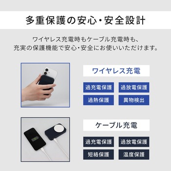 折りたたみ式スマホスタンドにもなる 5000mAh 最大PD20W マグネット式ワイヤレスモバイルバッテリー 5000mAh OWLTECH(オウルテック)