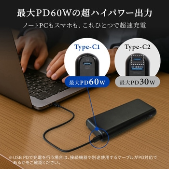 20000mAhモバイルバッテリー PD60W OWLTECH(オウルテック)
