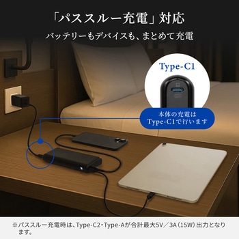 20000mAhモバイルバッテリー PD60W OWLTECH(オウルテック)