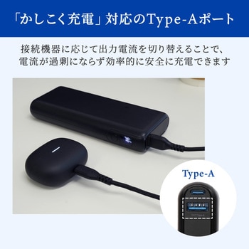 20000mAhモバイルバッテリー PD60W OWLTECH(オウルテック)