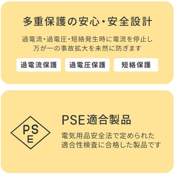 薄さ13mm 最大PD20W出力 GaN採用 A1C1 AC充電器 OWLTECH(オウルテック)
