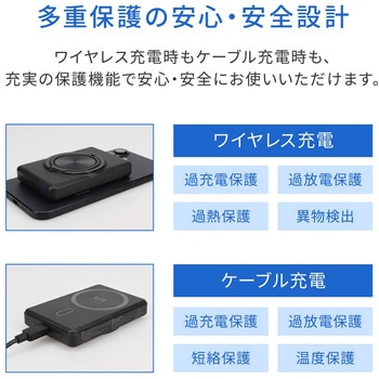 準固体電池採用 スマホリング搭載 5000mAh 最大PD20W対応USB Type-C入出力 マグネット式ワイヤレス充電対応 モバイルバッテリー OWLTECH(オウルテック)