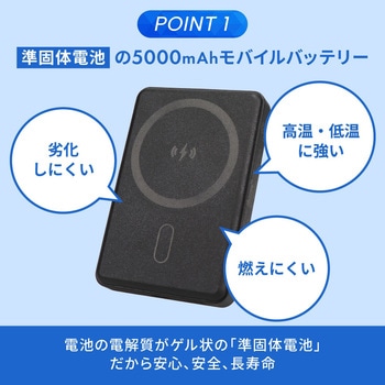 準固体電池採用 スマホリング搭載 5000mAh 最大PD20W対応USB Type-C入出力 マグネット式ワイヤレス充電対応 モバイルバッテリー OWLTECH(オウルテック)