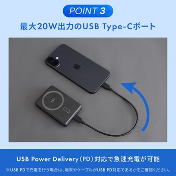 準固体電池採用 スマホリング搭載 5000mAh 最大PD20W対応USB Type-C入出力 マグネット式ワイヤレス充電対応 モバイルバッテリー OWLTECH(オウルテック)