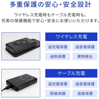 準固体電池採用 スマホリング搭載 10000mAh 最大PD30W対応 USB Type-C入出力 マグネット式ワイヤレス充電対応 モバイルバッテリー OWLTECH(オウルテック)
