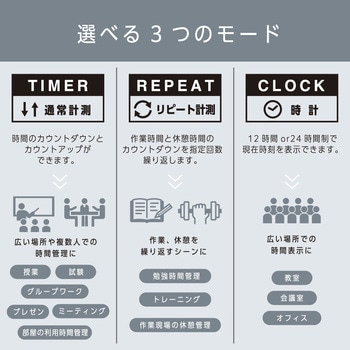 ビジュアルバータイマー 大型 キングジム