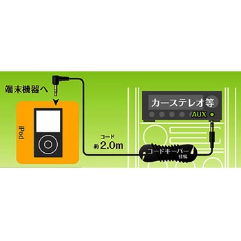 AUXケーブル 2.0m カシムラ