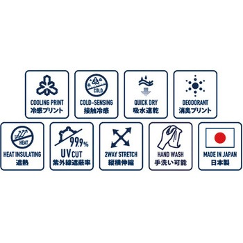 氷撃エチケットマスク リベルタ