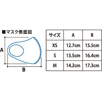 氷撃エチケットマスク リベルタ