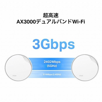 Deco X50-PoE(2-pack)(US) AX3000 PoE対応メッシュWi-Fi 6システム(2パック) 1台 TP-LINK  【通販モノタロウ】