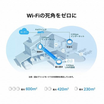 Deco X50-PoE(2-pack)(US) AX3000 PoE対応メッシュWi-Fi 6 Deco X50-PoE(2-pack)(US) AX3000 PoE対応メッシュWi-Fi 6