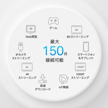 AX3000 PoE対応メッシュWi-Fi 6システム(2パック) TP-LINK