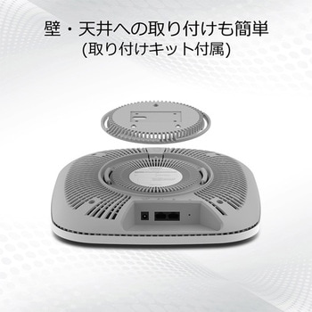 AX5400 Insight アプリ&クラウド ワイヤレスアクセスポイント NETGEAR