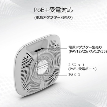 AX5400 Insight アプリ&クラウド ワイヤレスアクセスポイント NETGEAR
