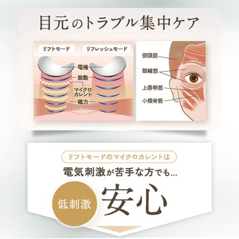 目元専用美顔器 アイスラッククロフィートネオ OMNI