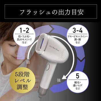 クールフラッシュボーテ OMNI