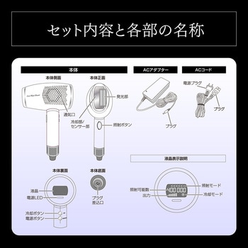 クールフラッシュボーテ OMNI