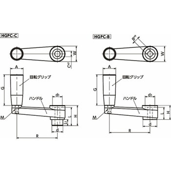 プラスティッククランクハンドル HGPC 追加工品 NBK(鍋屋バイテック会社)