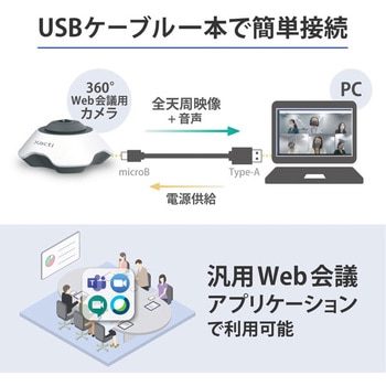 CX-MT100 360°Webカメラ 1台 Xacti 【通販モノタロウ】