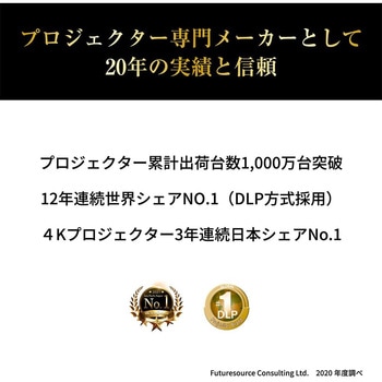 DLP 4Kプロジェクター (3200ANSIルーメン/縦横台形補正機能/HDR10 & HLG対応/低入力遅延/ゲームモード対応/Rec.709 96%) BenQ(ベンキュー)