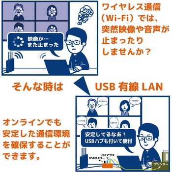 USB Type-C ギガビット対応LANアダプター USBハブ付き ラトックシステム