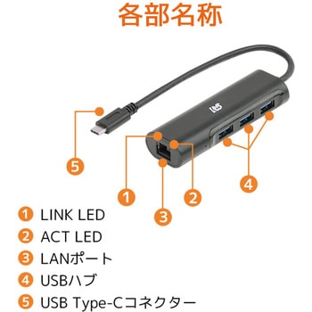 USB Type-C ギガビット対応LANアダプター USBハブ付き ラトックシステム