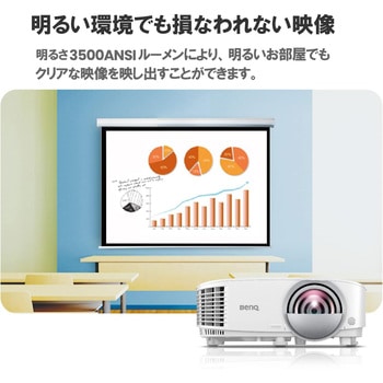 DLP方式 短焦点プロジェクター 3500lm/WXGA/HDMI/VGA/RCA/S端子 BenQ(ベンキュー)