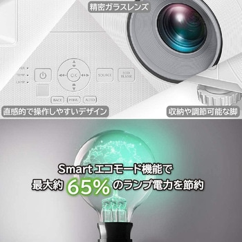 DLP方式 短焦点プロジェクター 3500lm/WXGA/HDMI/VGA/RCA/S端子 BenQ(ベンキュー)