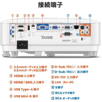 DLP方式 短焦点プロジェクター 3500lm/WXGA/HDMI/VGA/RCA/S端子 BenQ(ベンキュー)