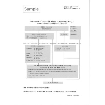加熱乾燥式水分計 MS-70 / MX-50 / MF-50 / ML-50 A&D