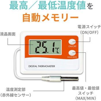 組込型温度計 A&D