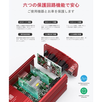 MRZ3010BU BESTEK 正弦波カーインバーター 300W 1台 BESTEK MRZ3010BU BESTEK 正弦波カーインバーター 300W 1台 BESTEK