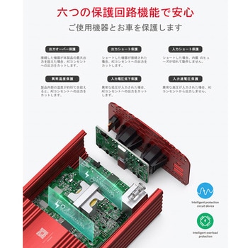 BESTEK 正弦波カーインバーター 500W BESTEK