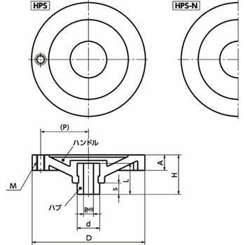 プラソリッドハンドル 追加工品 NBK(鍋屋バイテック会社)