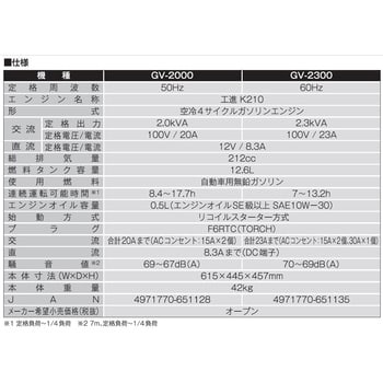 GV-2000 スタンダード発電機 2．0・2．3KVA 1台 工進 【通販サイト