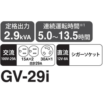 GV-29i インバーター発電機 2．9KVA 1台 工進 【通販モノタロウ】