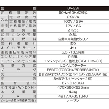 インバーター発電機 2．9KVA 工進