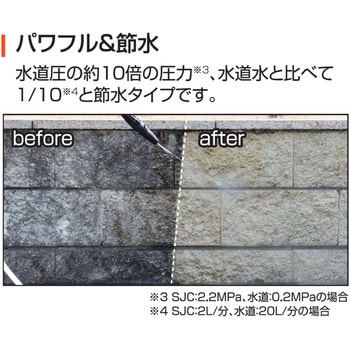 SJC-1820 充電式洗浄機 18V スマートシリーズ 1台 工進 【通販