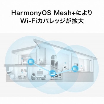 HUAWEI WiFi AX3 NEW プリセット版(IPoE対応) HUAWEI