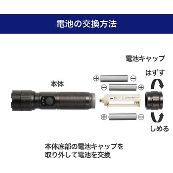 LEDアルミライト ELPA
