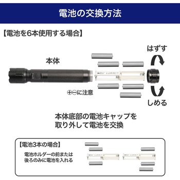 LEDアルミライト ELPA