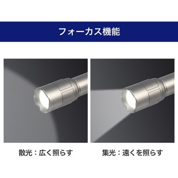 LEDアルミライト ELPA